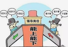 繼承光榮傳統(tǒng)，發(fā)揚(yáng)優(yōu)良作風(fēng)，做新時(shí)代合格青年干部