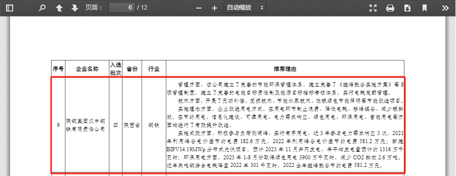 喜報(bào)!公司榮獲“全國(guó)工業(yè)領(lǐng)域電力需求側(cè)管理典型案例示范企業(yè)”榮譽(yù)稱號(hào) 喜報(bào)!公司榮獲“全國(guó)工業(yè)領(lǐng)域電力需求側(cè)管理典型案例示范企業(yè)”榮譽(yù)稱號(hào)