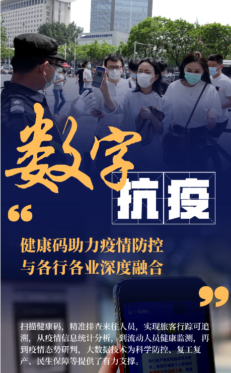抗疫之路突顯企業(yè)數(shù)字化轉型第一要素——數(shù)字基礎設施